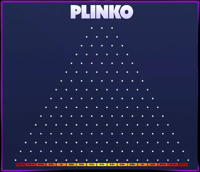 Mode démo dans Plinko auprès de différents fournisseurs Mode démo dans Plinko auprès de différents fournisseurs