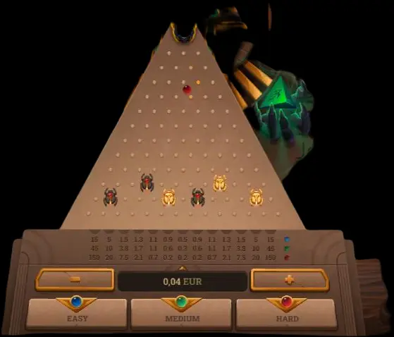 Avantages et inconvénients de Plinko Avantages et inconvénients de Plinko